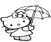 Coloriage hello kitty sous un parapluie