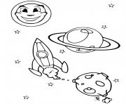 Coloriage fusee espace planetes soleil