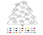 Coloriage magique CE1 un sapin de noel