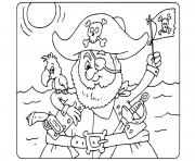 Coloriage pirate maternelle facile perroquet