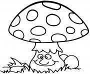 Coloriage champignon amanite en foret