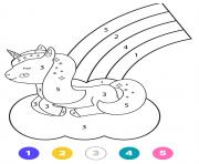 Coloriage bebe licorne magique arc en ciel sur un nuage