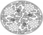 Coloriage boules de noel sapins mandala noel