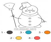 Coloriage bonhomme de neige avec un rateau magique noel