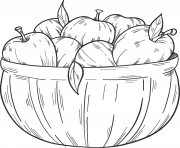 Coloriage panier avec des pommes McIntosh