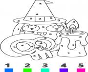 Coloriage citrouille crane chadelle halloween magique