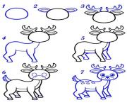 Coloriage comment dessiner un cerf facile